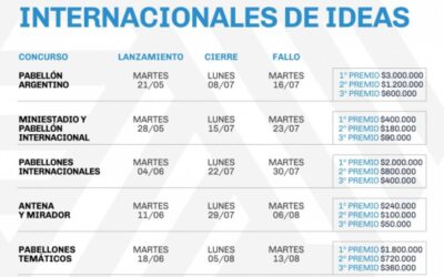 Concurso Internacional de Ideas EXPO 2023